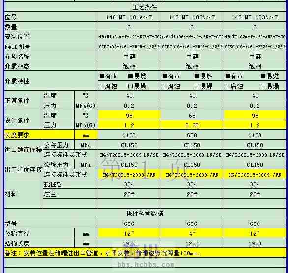 储罐进油口金属软接头的长度计算问题