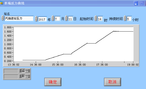 风机盘管水空调金属软接头：成品油管道内检测实践