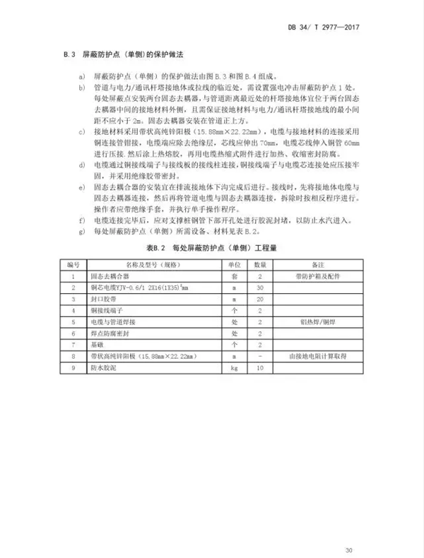 地暖控制系统金属软接头：在役天然气管道保护规范【6】