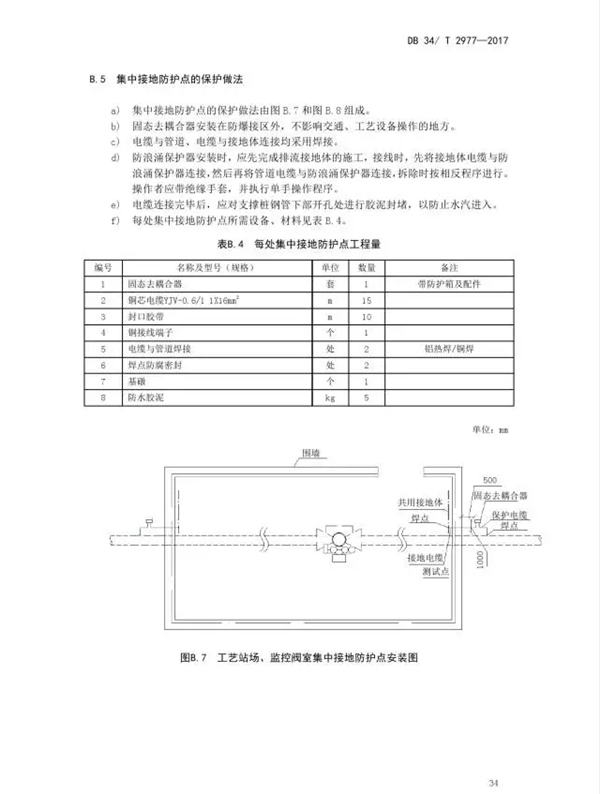 地暖控制系统金属软接头：在役天然气管道保护规范【6】