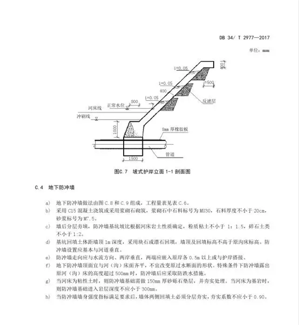 锅炉地暖系统金属软接头：在役天然气管道保护规范【7】