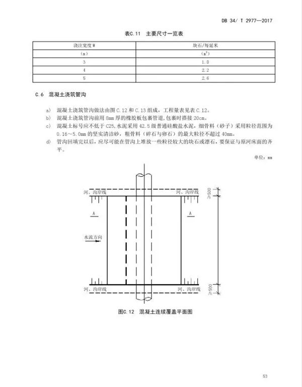 锅炉地暖系统金属软接头：在役天然气管道保护规范【7】