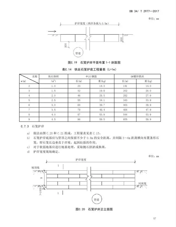 锅炉地暖系统金属软接头：在役天然气管道保护规范【7】