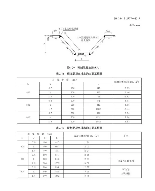 锅炉地暖系统金属软接头：在役天然气管道保护规范【7】