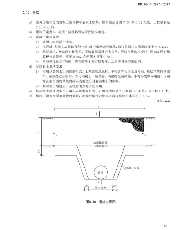 锅炉地暖系统金属软接头：在役天然气管道保护规范【7】