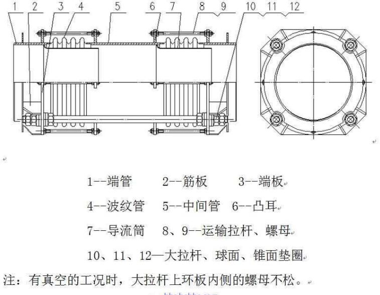 复式拉杆型波纹补偿器的内测螺母安装问题