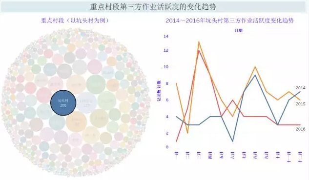 卧式热水泵金属软接头：管道安防数据可视化研究与应用