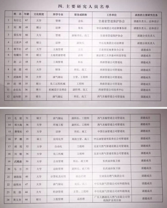 固定消防专用泵金属软接头：修订建议研究课题组颁发评审证书