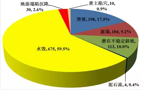 高压消防泵金属软接头：西南山区油气管道完整性管理探索与实践