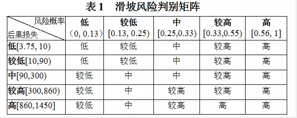 高压消防泵金属软接头：西南山区油气管道完整性管理探索与实践