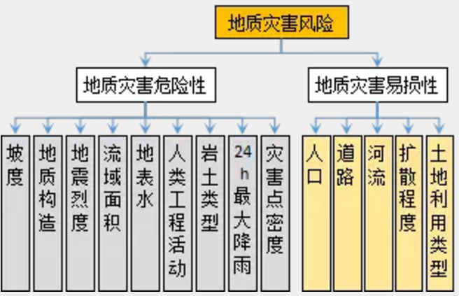 高压消防泵金属软接头：西南山区油气管道完整性管理探索与实践