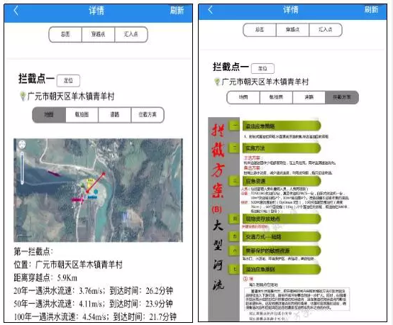 高压消防泵金属软接头：西南山区油气管道完整性管理探索与实践
