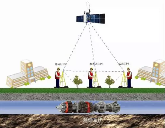 锅炉烟气处理设备金属软接头：G4高清晰度复合检测器的研制及工业化应用
