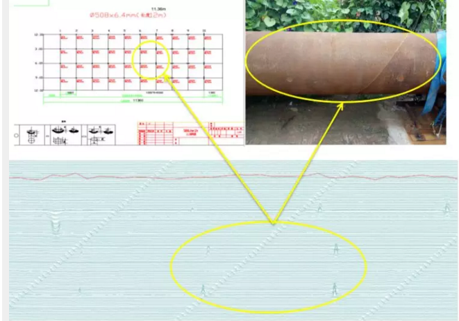 锅炉烟气处理设备金属软接头：G4高清晰度复合检测器的研制及工业化应用