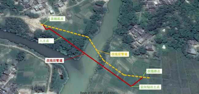 生物质锅炉设备金属软接头：油气管道改线风险评估方法研究