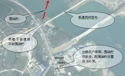 立式采暖锅炉金属软接头：开展管道途经流域风险调查与应急防控措施研究