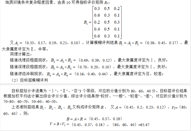 家用锅炉*暖金属软接头：长输油气管道隧道现状综合评价方法研究