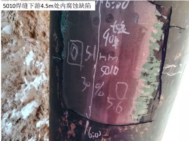 太阳能锅炉厂家金属软接头：兰郑长长庆支线成品油管道内腐蚀缺陷开挖调查与分析