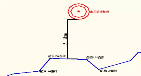 燃煤环保锅炉金属软接头：对天然气管道的影响测试分析