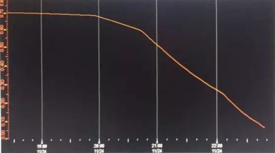 纯水设备金属软接头：输油管道泄漏事故分析