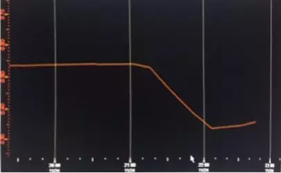 纯水设备金属软接头：输油管道泄漏事故分析