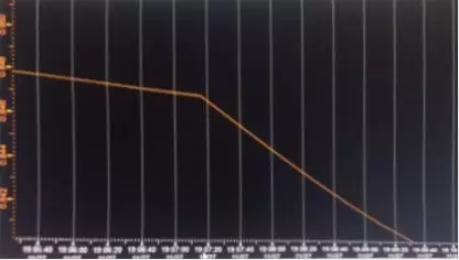 纯水设备金属软接头：输油管道泄漏事故分析