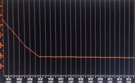 纯水设备金属软接头：输油管道泄漏事故分析