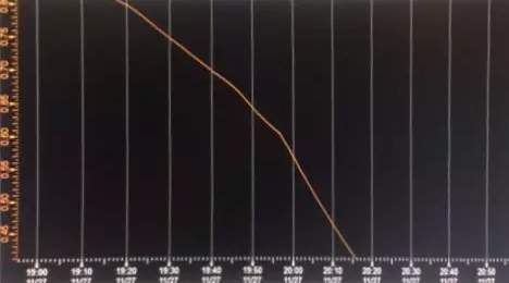 纯水设备金属软接头：输油管道泄漏事故分析