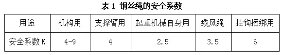 反渗透纯水装置金属软接头：油气长输管道抢修.殊地区设备进场