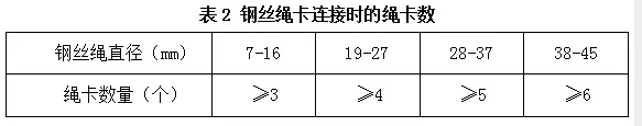 反渗透纯水装置金属软接头：油气长输管道抢修.殊地区设备进场