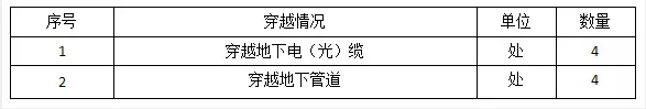 取暖循环泵金属软接头：管道完整性管理