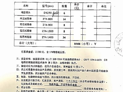 【青岛能源热电项目案例】阻尼弹簧减震器合同扫描件