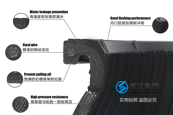 连云港加固型橡胶软接头实验检测